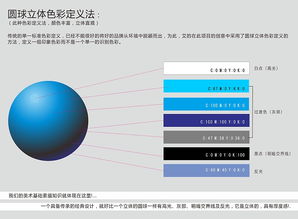三安科技 以卓越企業形象設計，賦能科技品牌未來